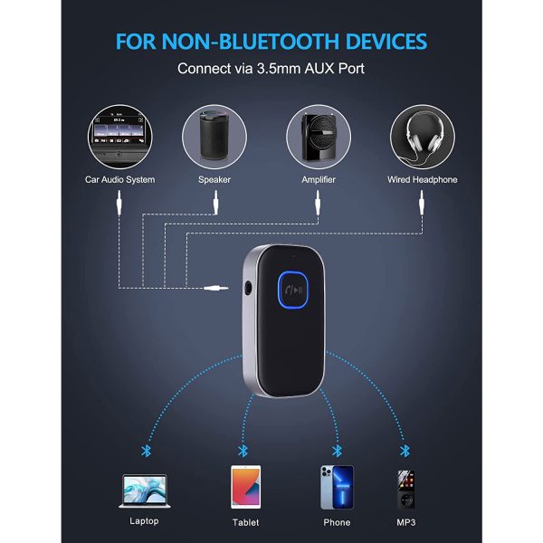 COMSOON Upgraded Bluetooth 5.0 Receiver for Car - Зображення 2